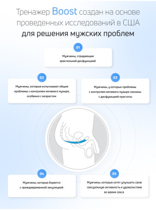 Мужской тренажер Кегеля kGoal Boost с мобильным приложением