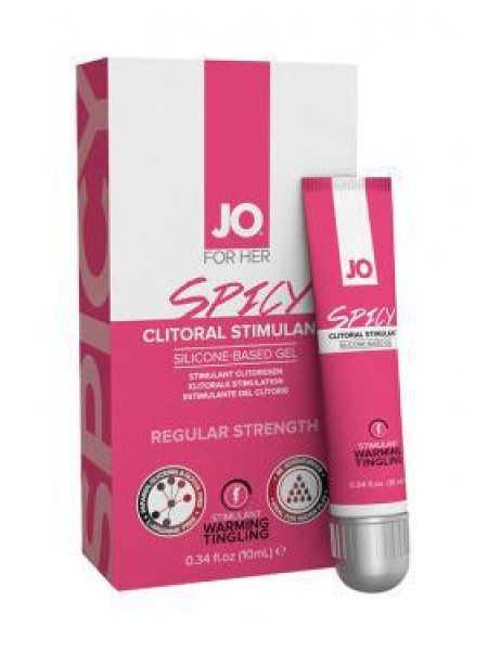 Возбуждающий гель для клитора / JO Spicy - 10 мл. США