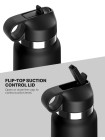 Мастурбатор FAP FLASK, чёрный Pipedream, длина 23.80 см