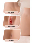Мастурбатор Elina (бедра женские) из TPR с функцией вибрации
