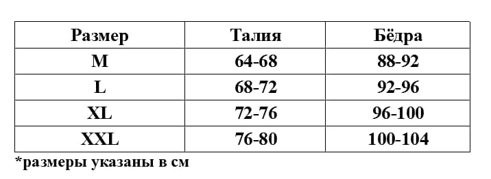 Трусы стринги мужские "Ken" красные (L)