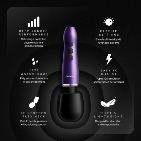 Вибратор-вонд Doxy Go 2.0 фиолетовый