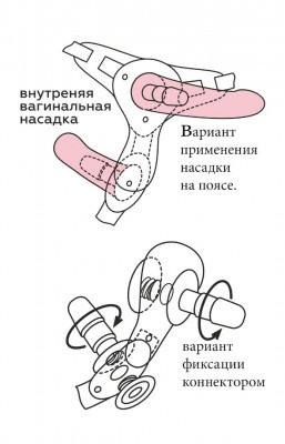 Насадка-плаг на "Harness" телесная в ламинате Длина рабочая 125 мм. Диаметр 32 мм.