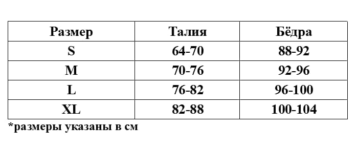 Трусы мужские "Justin jockey" черные S