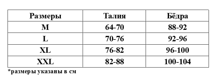 Трусы стринги мужские "Danny string" красные M, L