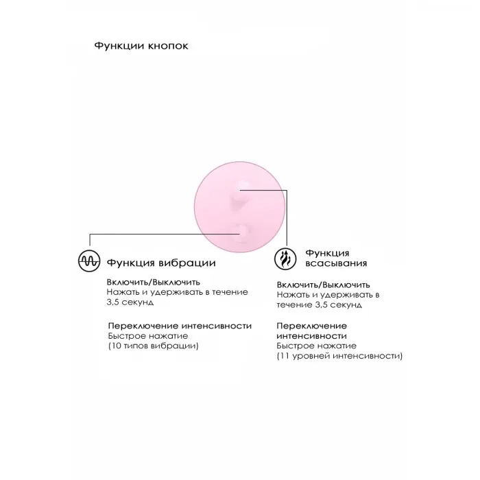 МАССАЖЕР С ДВОЙНОЙ СТИМУЛЯЦИЕЙ IRRESISTIBLE MYTHICAL PINK