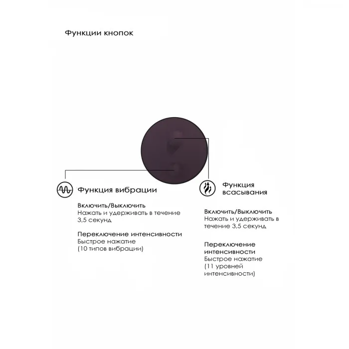 МАССАЖЕР С ДВОЙНОЙ СТИМУЛЯЦИЕЙ IRRESISTIBLE MYTHICAL PURPLE